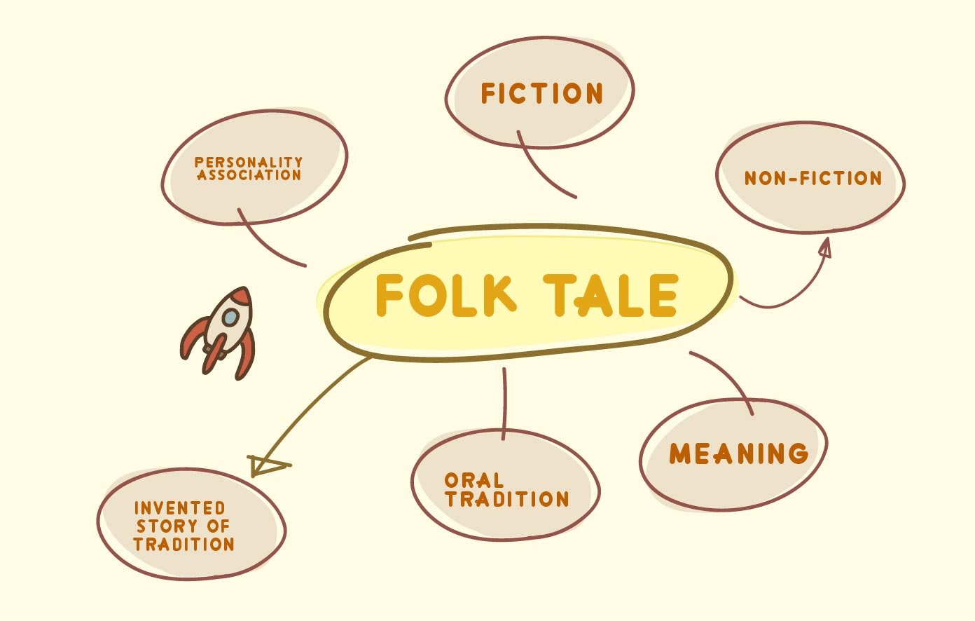 folktale-01